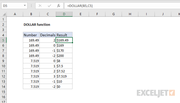 use-of-dollar-sign-in-excel-with-simple-example-youtube-otosection